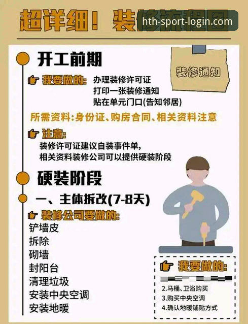 HTH体育官网流畅体验操作教程：从注册到观赛的全流程指南